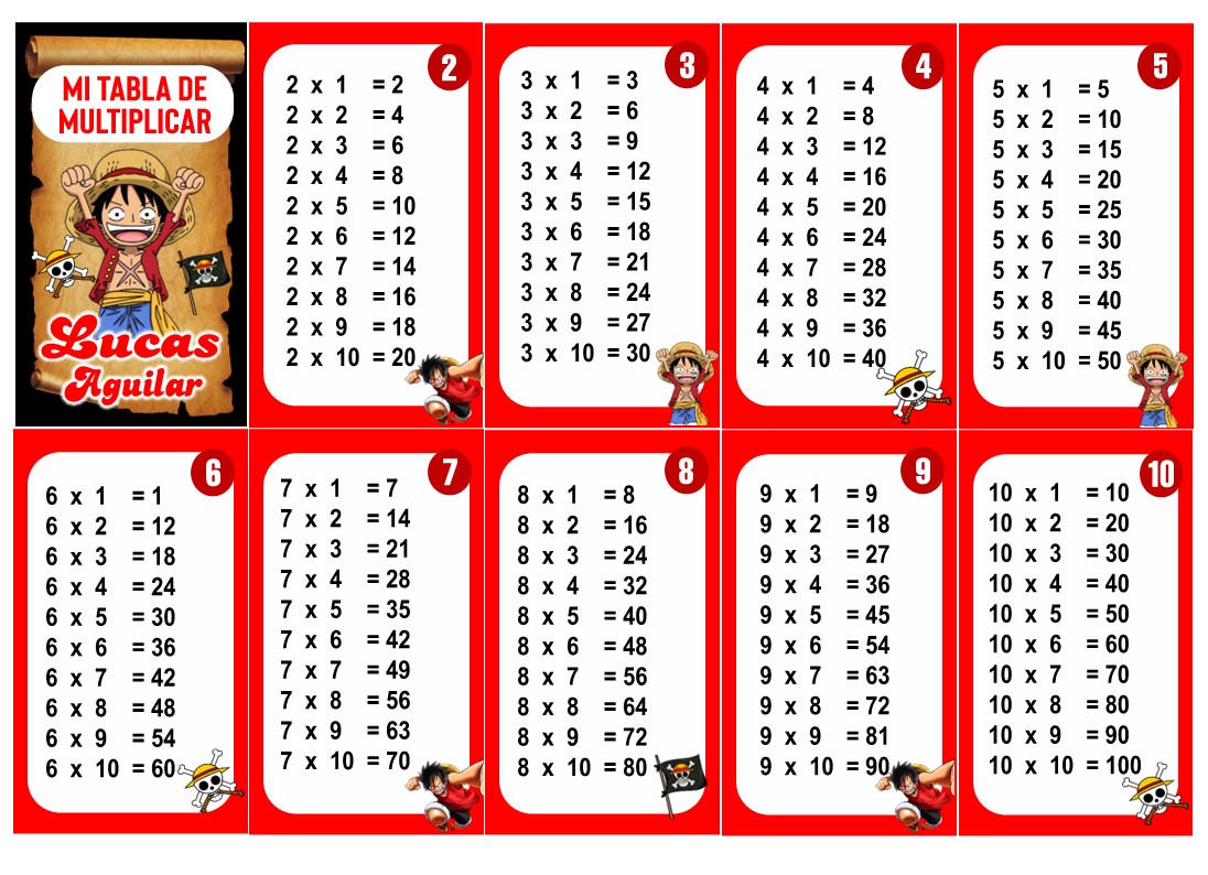 One Piece Tabla de Multiplicar
